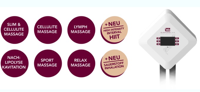 Gerät SLIMYONIK AIR mit Anzeige und acht kreisförmigen Labels zu Massageanwendungen, darunter schlank & Cellulite, Lymph- und Sportmassage, sowie neu High Intensity Interval HIIT und Sauerstoffinhalation.